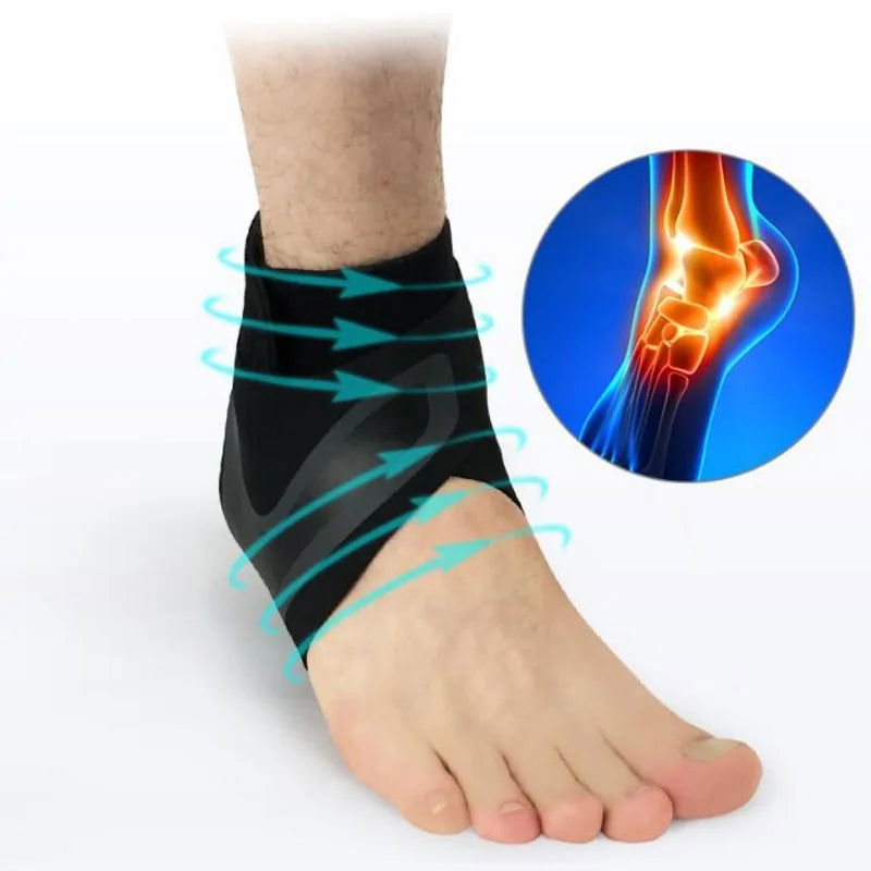 Plantar Foot Wrap - Sootiva